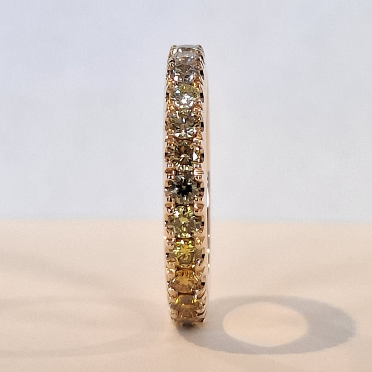 Jochen Pohl Ring - Bild 3 